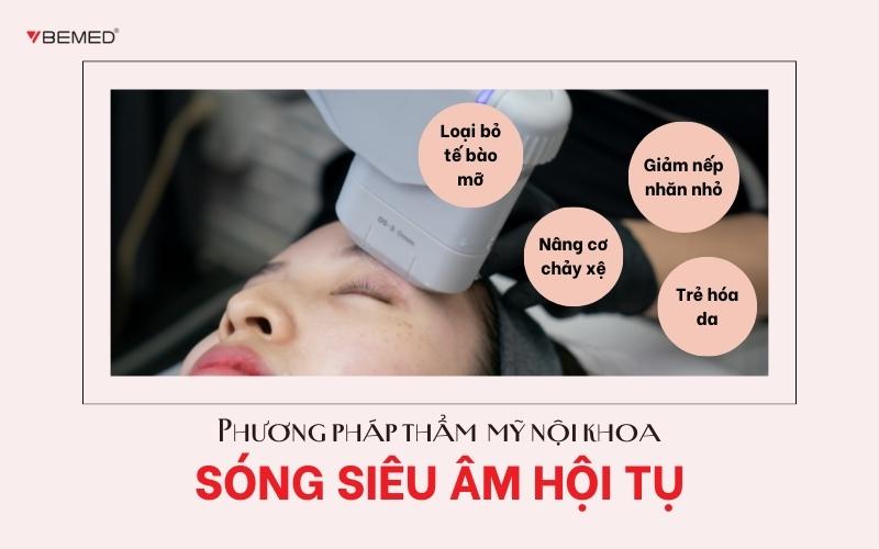 Sóng siêu âm hội tụ